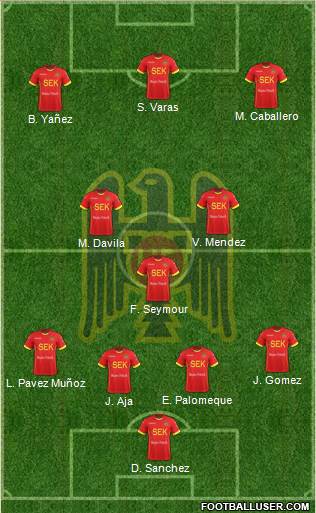 CD Unión Española S.A.D.P. Formation 2019