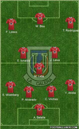 CD Unión La Calera S.A.D.P. Formation 2019