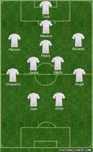 Fifa Team Formation 2019