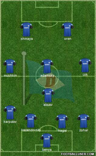 Dempo Sports Club 4-1-3-2 football formation