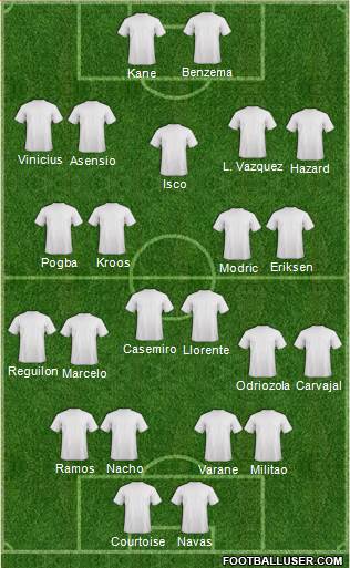 Pro Evolution Soccer Team Formation 2019