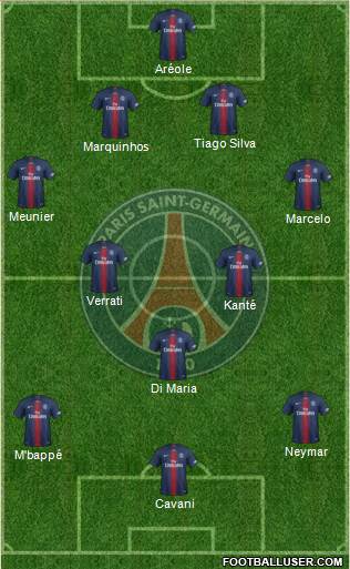 Paris Saint-Germain Formation 2019