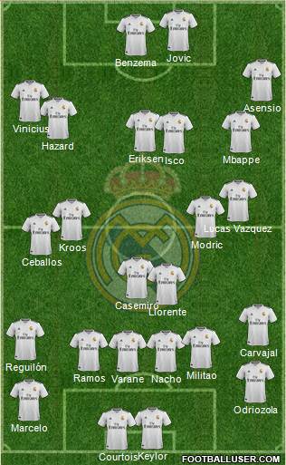 Real Madrid C.F. Formation 2019