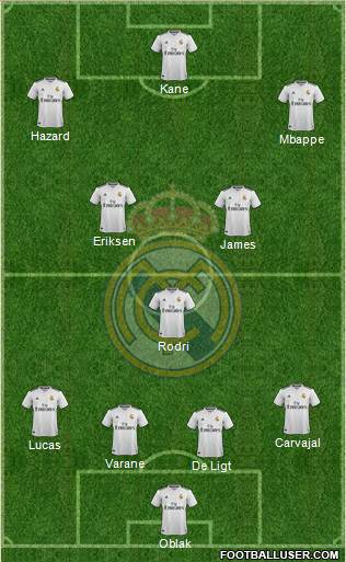 Real Madrid C.F. Formation 2019