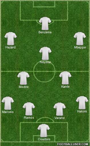 Fifa Team Formation 2019