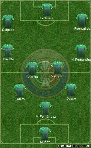 CD Audax Italiano de La Florida S.A.D.P. Formation 2019