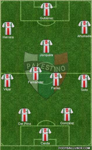CD Palestino S.A.D.P. Formation 2019