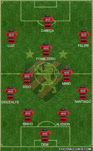 Sport C Recife 4-2-3-1 football formation