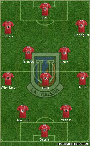 CD Unión La Calera S.A.D.P. Formation 2019