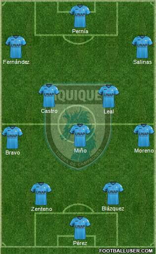 CD Municipal Iquique S.A.D.P. football formation