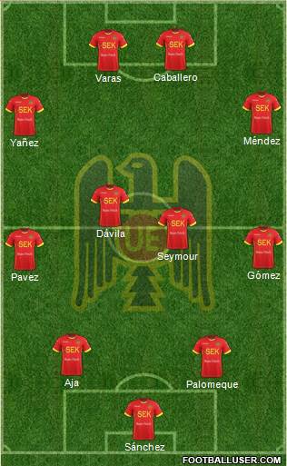 CD Unión Española S.A.D.P. Formation 2019