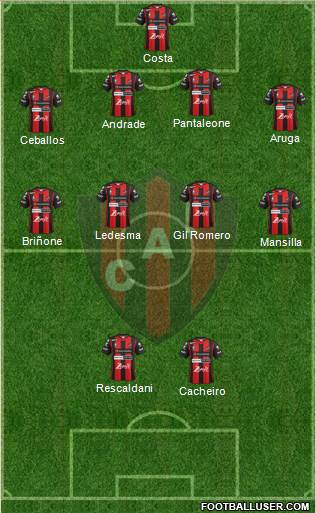 Patronato de Paraná football formation