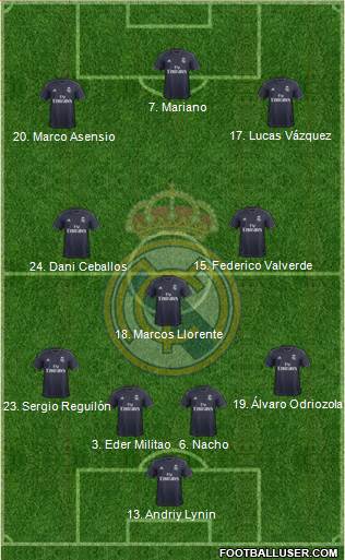 Real Madrid C.F. Formation 2019