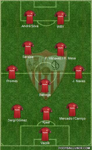 Sevilla F.C., S.A.D. Formation 2019