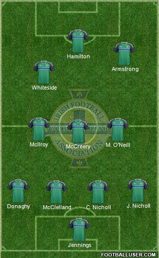 Northern Ireland Formation 2019
