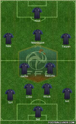 France Formation 2019