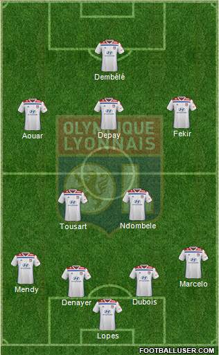 Olympique Lyonnais Formation 2019