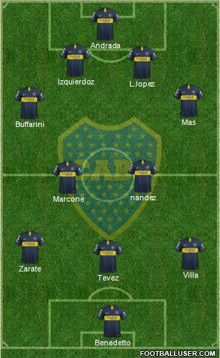 Boca Juniors Formation 2019