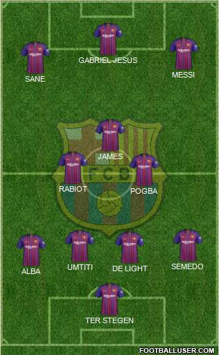 F.C. Barcelona Formation 2019