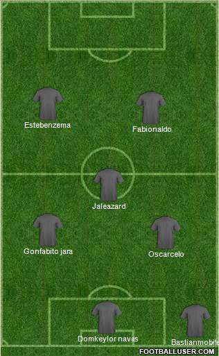 Dream Team Formation 2019