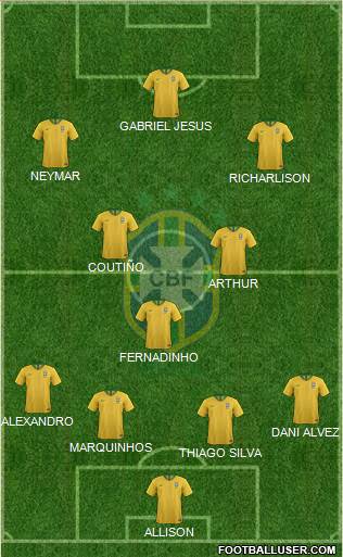 Brazil Formation 2019
