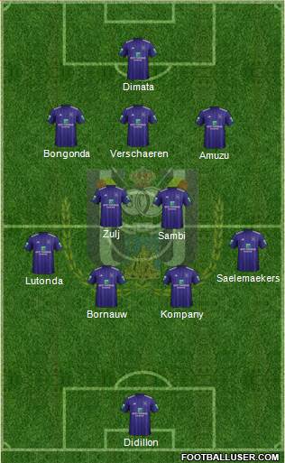 RSC Anderlecht Formation 2019