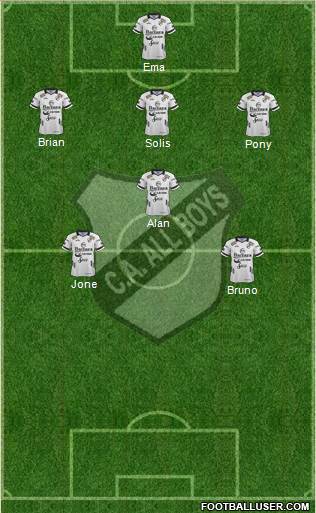 All Boys Formation 2019