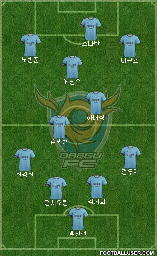 Daegu FC Formation 2019