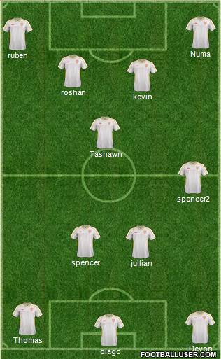 FYR Macedonia Formation 2019