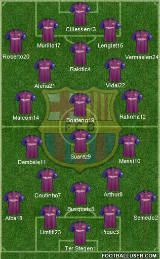 F.C. Barcelona Formation 2019