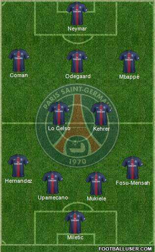 Paris Saint-Germain Formation 2019