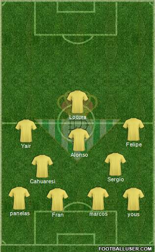 Real Betis B., S.A.D. Formation 2019