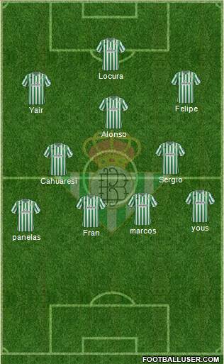 Real Betis B., S.A.D. Formation 2019