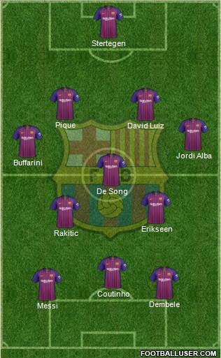 F.C. Barcelona Formation 2019