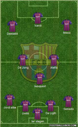 F.C. Barcelona Formation 2019
