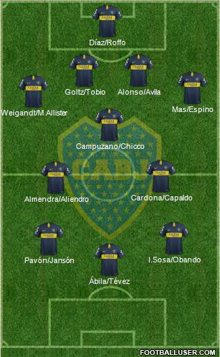 Boca Juniors Formation 2019