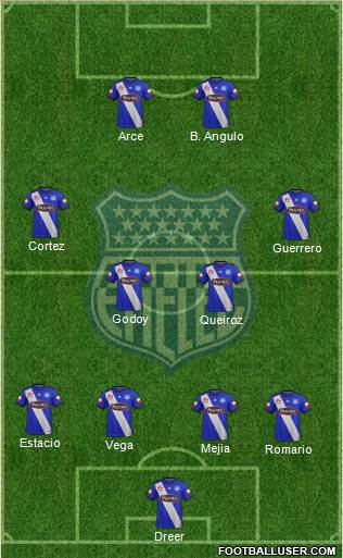 CS Emelec Formation 2019