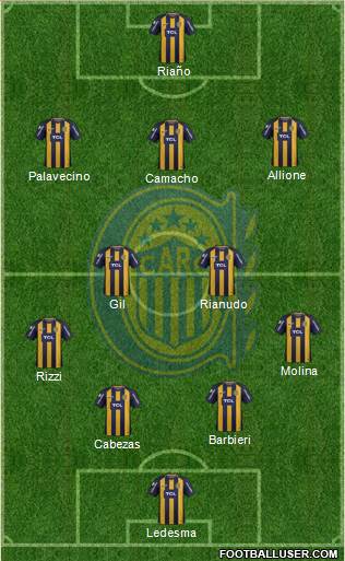 Rosario Central Formation 2019