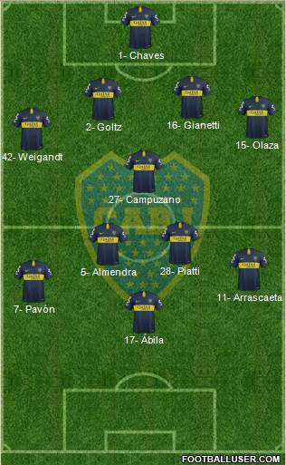 Boca Juniors Formation 2019