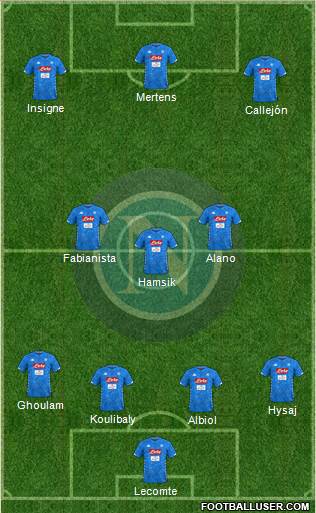 Napoli Formation 2019