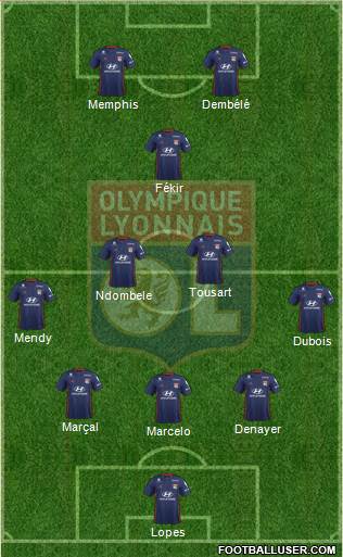 Olympique Lyonnais Formation 2019