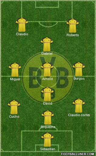 Borussia Dortmund Formation 2019