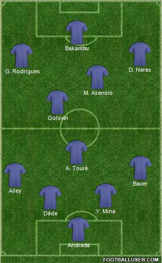 Pro Evolution Soccer Team Formation 2019