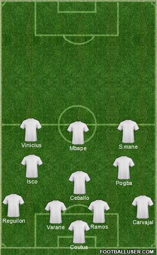 Pro Evolution Soccer Team Formation 2019