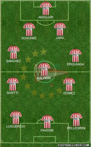Estudiantes de La Plata Formation 2019