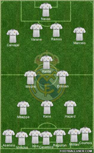 Real Madrid C.F. Formation 2019