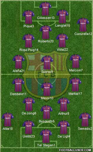 F.C. Barcelona Formation 2019