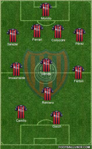 San Lorenzo de Almagro Formation 2019