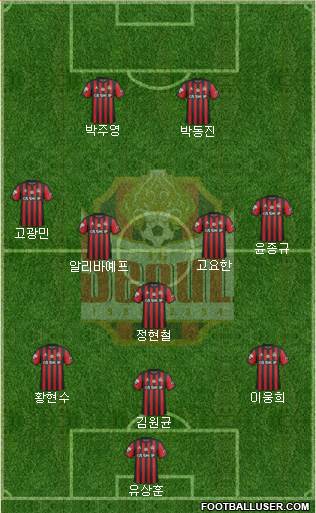 FC Seoul Formation 2019