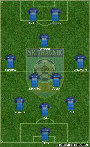 FK Travnik Formation 2019